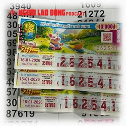 “Truy tìm” chủ nhân 28 tờ vé số trúng giải độc đắc của 2 nhà đài