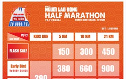 Giải half-marathon "Tự hào Tổ quốc tôi" 2024: Khởi động ngày đầu năm mới