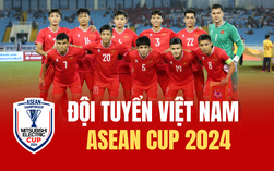 INFOGRAPHIC: Chân dung 26 niềm hy vọng của đội tuyển Việt Nam tại ASEAN CUP 2024