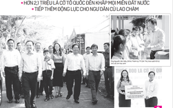 Thông tin đáng chú ý trên báo in Người Lao Động ngày 25-5