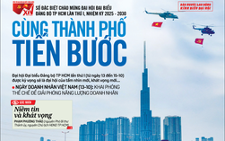 Báo in Người Lao Động 13-10: Niềm tin và khát vọng