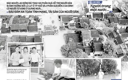 Báo in Người Lao Động 31-10: Khẩn trương tiếp sức người dân vùng lũ