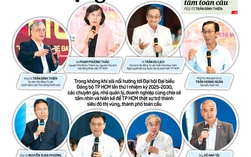 Báo in ngày 10-10: Camera AI - lập lại trật tự giao thông