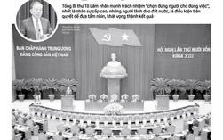 Báo in ngày 6-11: Bão số 13 - cơn bão "hết sức bất thường" 