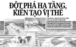 Báo in Người Lao Động 12-12: Rối rắm, mập mờ dự án "Nuôi em"