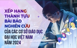 Xếp hạng thành tựu bài báo nghiên cứu các cơ sở giáo dục đại học Việt Nam năm 2024