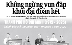 Báo in ngày 20-5: Vụ việc khó hiểu ở Lâm Đồng