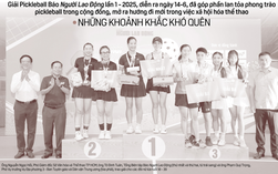 Báo in ngày 15-6: Áp thuế nước ngọt, tăng thuế rượu, bia