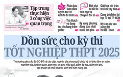 Báo in ngày 23-6: Công bố điểm thi lớp 10 tại TP HCM