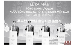 Báo in ngày 14-8: Chương mới tươi sáng quan hệ Việt Nam - Hàn Quốc