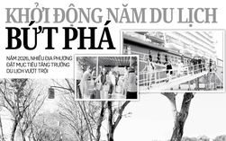 Báo in Người Lao Động 2-1: Khởi động năm du lịch bứt phá