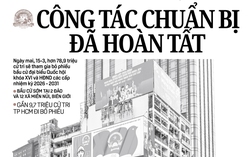 Báo in ngày 14-3: Kỳ vọng vào tăng lương cơ sở