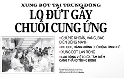 Báo in ngày 3-3: Xung đột tại Trung Đông: Lo đứt gãy chuỗi cung ứng