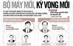 Báo in ngày 31-3: Tin vui cho người muốn tách thửa đất tại TP HCM