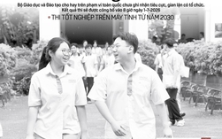 Báo in ngày 13-6: Bản quyền phần mềm không còn là chuyện nhỏ