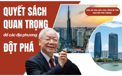 Dấu ấn sâu sắc của Tổng Bí thư Nguyễn Phú Trọng: Quyết sách quan trọng để các địa phương đột phá