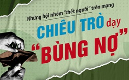 Những hội nhóm “chết người” trên mạng: Chiêu trò dạy “bùng nợ”