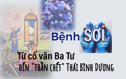 Bóng ma bệnh sởi: Từ cổ văn Ba Tư đến "thần chết" Thái Bình Dương