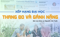 Xếp hạng đại học: Thang đo và gánh nặng