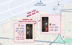 [Infographic] Thêm giải pháp giảm ùn ứ cho khu vực trước Nhà ga T3 Tân Sơn Nhất