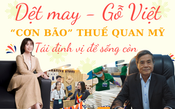 Dệt may – Gỗ Việt giữa "cơn bão" thuế quan Mỹ: Tái định vị để sống còn