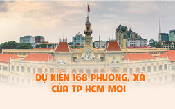 Dự kiến trụ sở 168 phường, xã của TP HCM mới