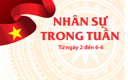 Nhân sự mới của công an cấp tỉnh, Báo và Đài PT-TH