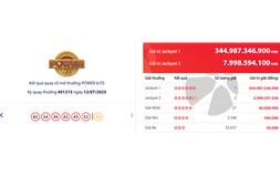 Đã tìm ra người trúng tờ vé số Vietlott gần 345 tỉ đồng