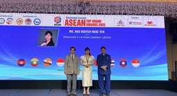 Brancher.X tiên phong ứng dụng công nghệ vào marketing