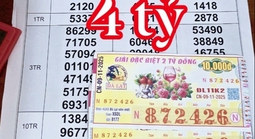 Xổ số miền Nam: Lộ diện đôi vợ chồng trúng độc đắc và cách thức nhận thưởng