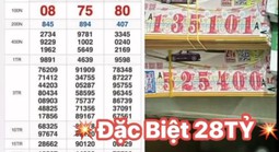 Xổ số miền Nam: Ba giải đặc biệt lên tới 84 tỉ đồng đã tìm được nơi trúng thưởng