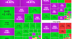 Chứng khoán ngày 5-11: Có thể nắm giữ cổ phiếu trên đà tăng giá