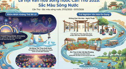 Chi tiết các hoạt động tại Lễ hội Văn hóa sông nước lần đầu tổ chức ở Cần Thơ