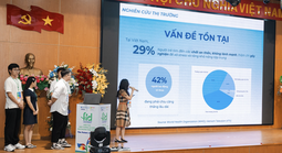 Bất ngờ món pizza “lạ” từ hạt sầu riêng