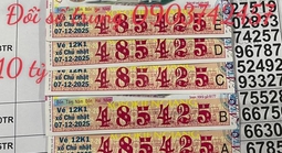 Xổ số miền Nam: Vé số Kiên Giang trúng độc đắc liên tiếp tại TPHCM