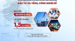 Agribank tiên phong cho vay ưu đãi doanh nghiệp đầu tư hạ tầng, công nghệ số