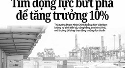 Báo in ngày 17-12: Dạy thêm - học thêm là cần thiết hay lệch hướng?