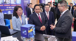 Tìm động lực bứt phá để tăng trưởng 10%