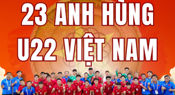 Chân dung những người hùng U22 Việt Nam giành HCV SEA Games 33