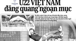 Báo in Người Lao Động 19-12: U22 Việt Nam đăng quang ngoạn mục