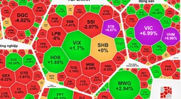 Chứng khoán ngày 23-12: Tài sản của ông Phạm Nhật Vượng vượt tỉ phú Jack Ma
