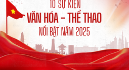 10 sự kiện Văn hóa - thể thao nổi bật năm 2025
