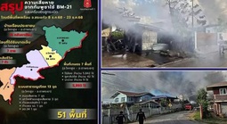 Toàn cảnh giao tranh biên giới Thái Lan - Campuchia ngày thứ 17