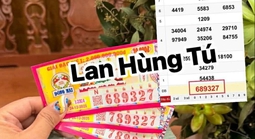 Xổ số miền Nam: Chiều 24-12, Tây Ninh và Cà Mau tiếp tục có người trúng độc đắc