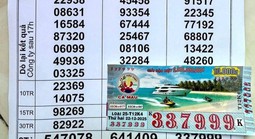 Xổ số miền Nam: Giải độc đắc 112 tỉ đồng của 4 đài chưa lộ diện người trúng