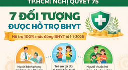 Hỗ trợ 100% mức đóng BHYT cho 7 đối tượng từ 1-1-2026 tại TPHCM