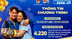 Thông tin quan trọng dành cho sinh viên, công nhân muốn về miền Trung, miền Bắc đón Tết