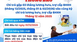 Lương hưu, trợ cấp gộp 3 tháng đang đến với người dân 4 tỉnh