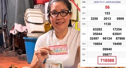 Xổ số miền Nam: 616 tỉ đồng giải độc đắc đã tìm thấy người trúng thưởng