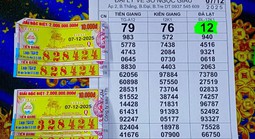 Xổ số miền Nam: Nhiều người ở TPHCM, Vĩnh Long, Đồng Tháp và Tây Ninh lại trúng độc đắc